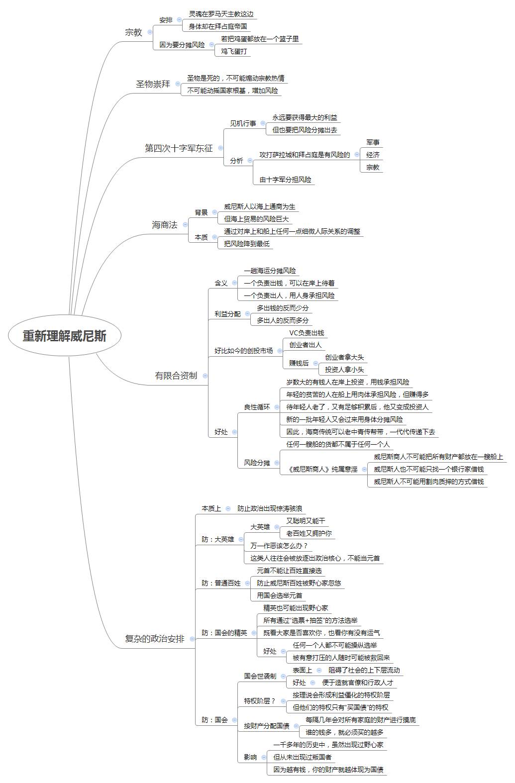 商人的本质到底是什么？