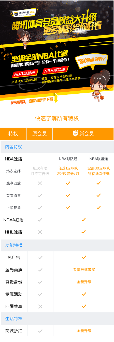 为什么nba直播得开会员(腾讯体育会员价格上涨，新NBA会员套餐到底值不值？)