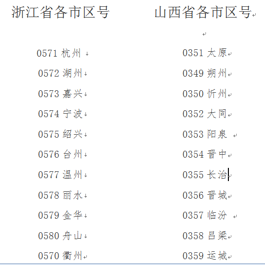 必须先拨打当地的长途电话区号,再加对方的电话号码