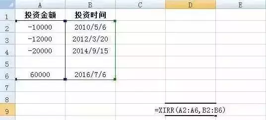 这几个公式，瞬间搞懂各种理财收益率