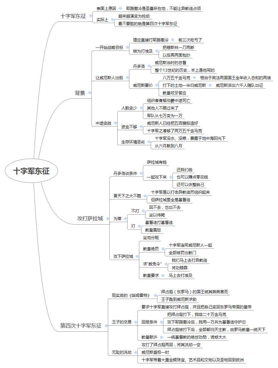 商人的本质到底是什么？