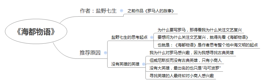 商人的本质到底是什么？