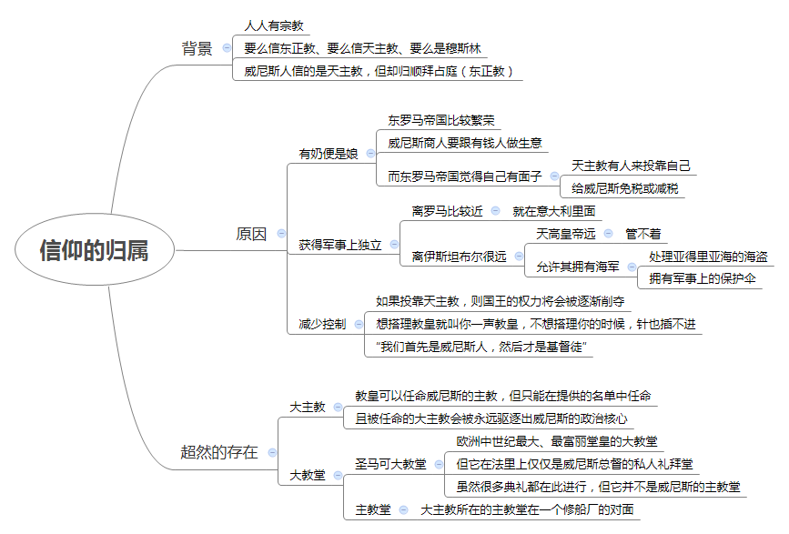 商人的本质到底是什么？