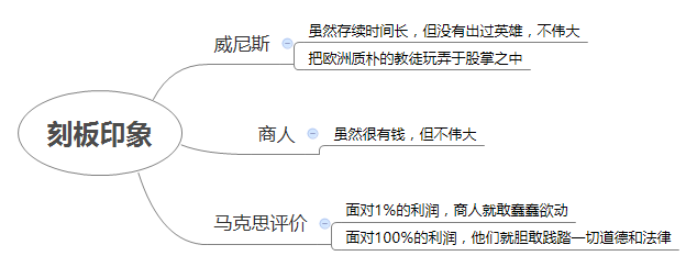 商人的本质到底是什么？