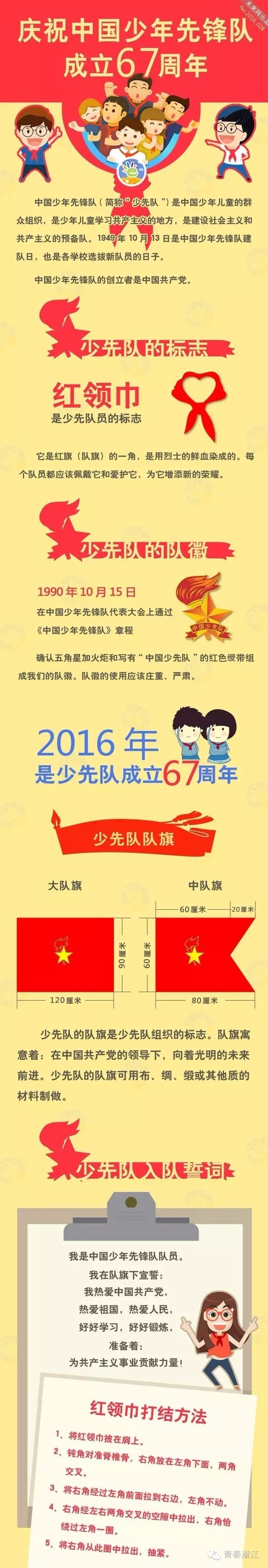 少先队建队日 | 还记得红领巾怎样系吗？