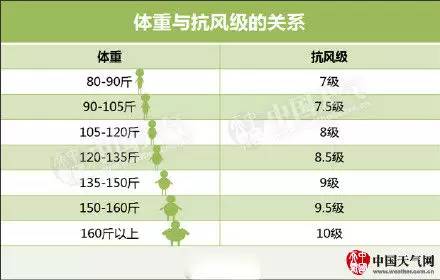 台风莎莉嘉,台风莎莉嘉路径