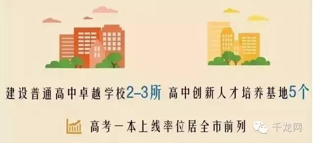 未来五年，朝阳教育要这么变！北京家长快收好！