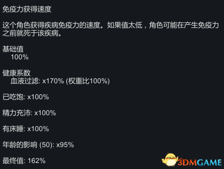 环世界病床效果研究 哪种病床治疗效果好
