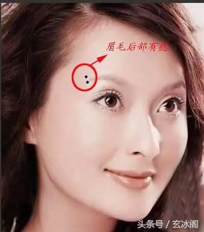 女人右眉毛尾有痣图解图片