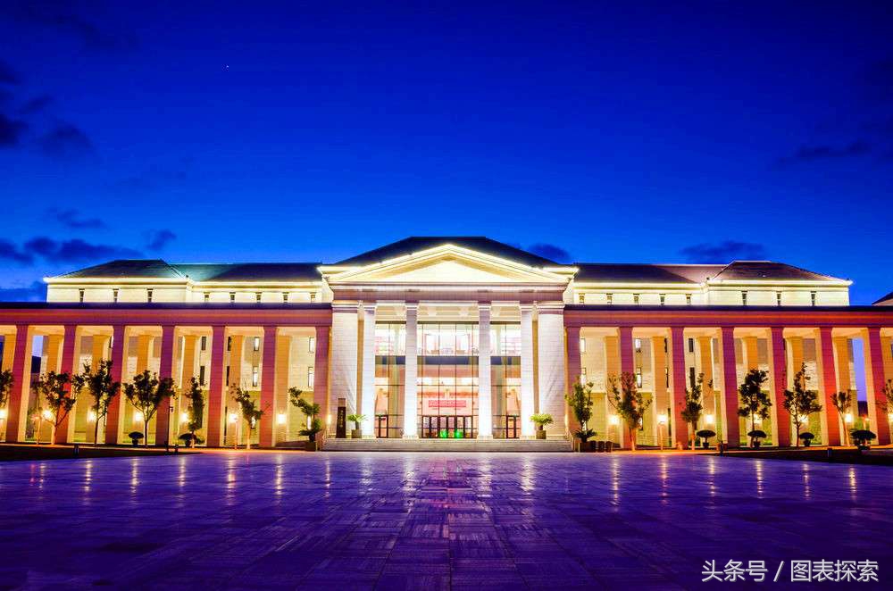 东海明珠浙江舟山，拥有4所高校，浙江海洋大学表现不俗！