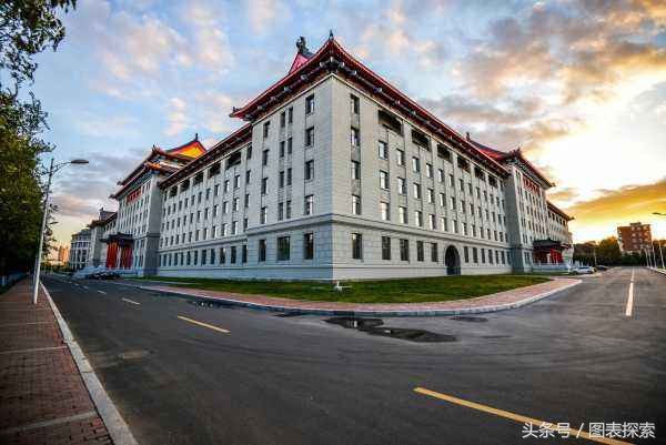 黑龙江12所省部共建高校，并不是只有哈工大和哈工程！