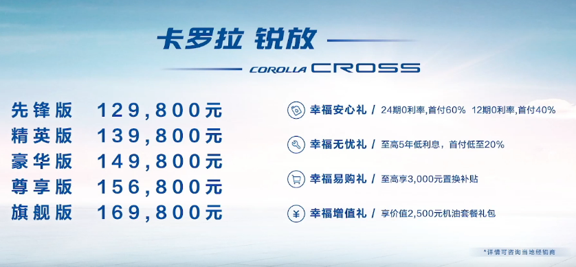 一汽丰田卡罗拉锐放上市，SUV售价揭秘