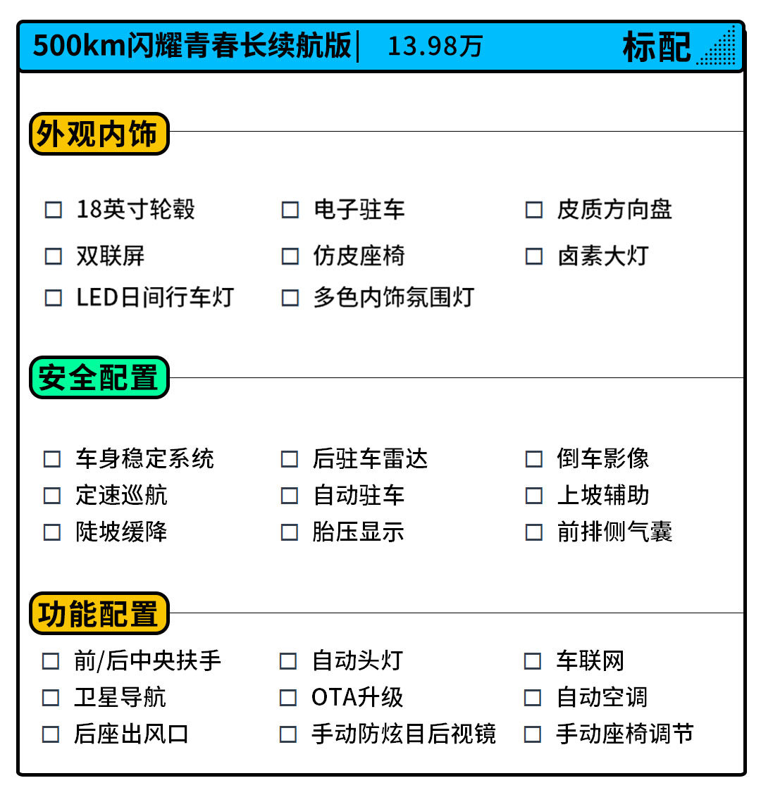 雷诺江铃羿正式上市！5.8秒破百 配SF运动套件 哪款更值？