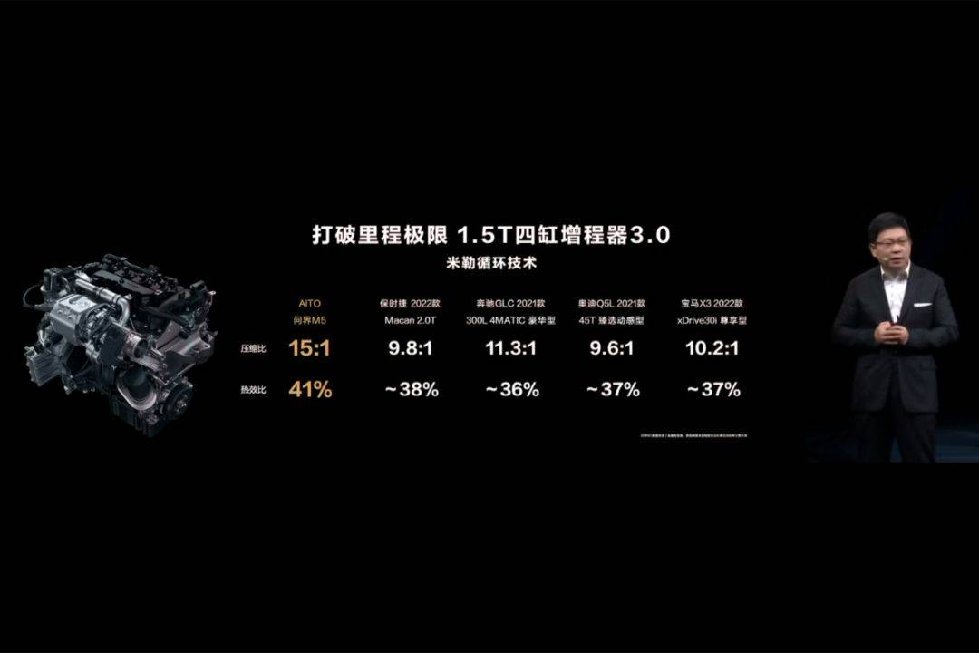 被大众认为“最糟糕”的增程式，为何却成了华为的“最佳选择”？