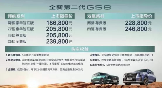 宝沃资产被查封；高合销量大增长