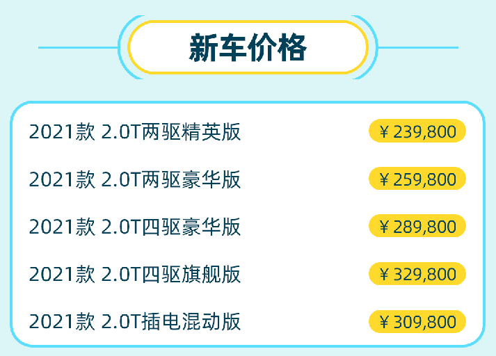 比汉兰达更便宜！Jeep大指挥官还能坚持多久？