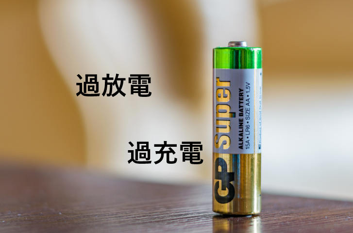 電動汽車發(fā)生自燃和火災，正確的處理辦法是什么？