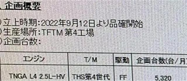 新车｜有望9月上市，赛那姊妹车！一汽丰田全新MPV谍照曝光