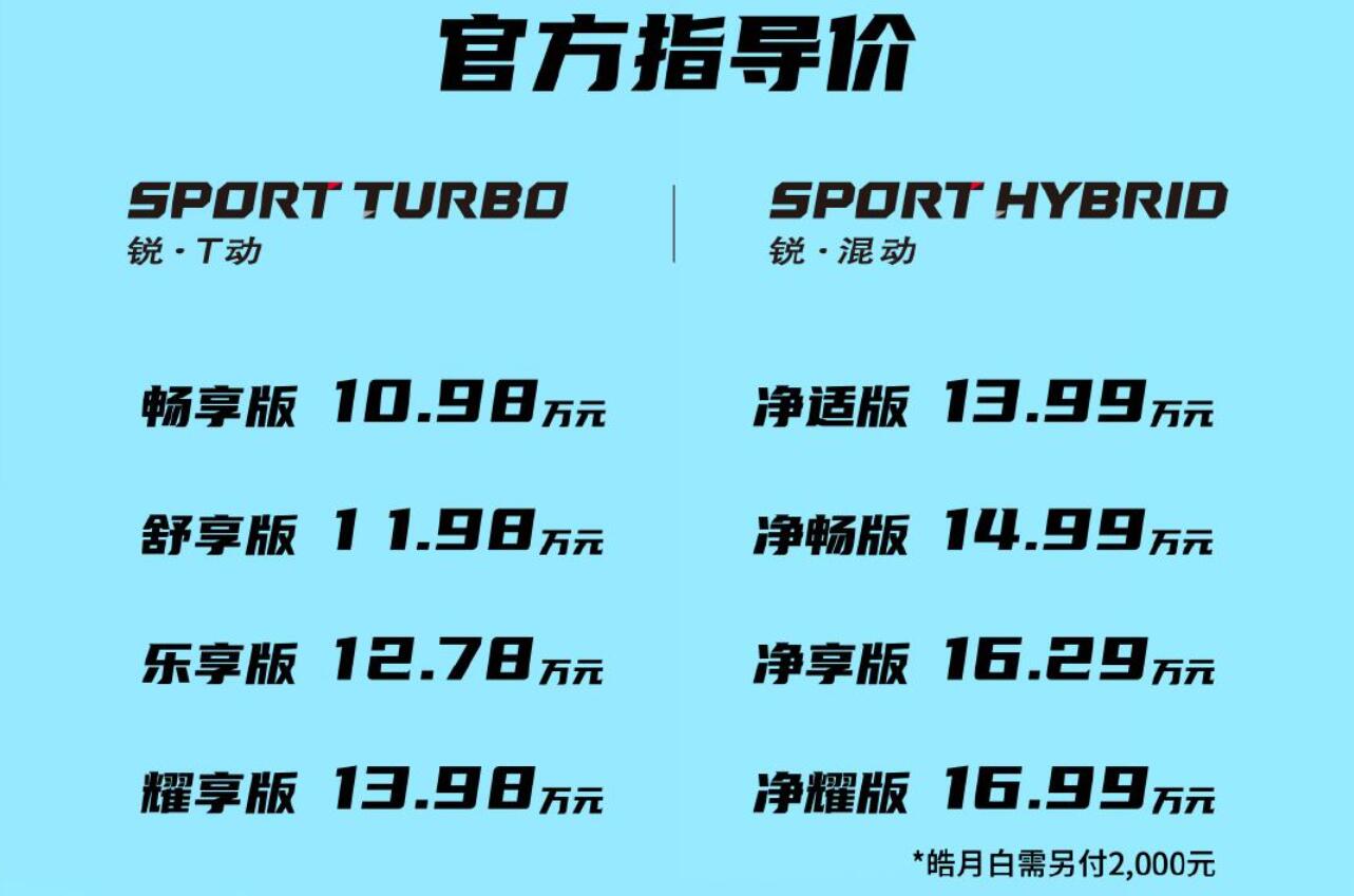 外观采用最新家族风格新款东风本田享域上市售10981699万元