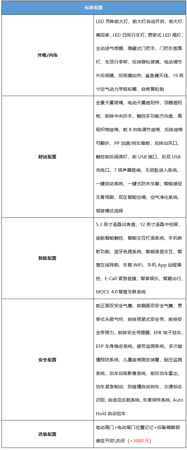 首推长续航PRO版 一汽大众ID.4 CROZZ购车手册