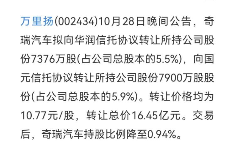 被国人捧上天的“奇瑞技术”，是真牛，还是吹牛？