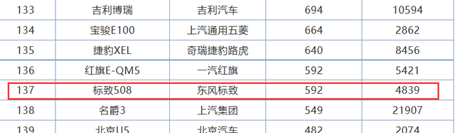 æ˜�æ˜�å�¯ä»¥é� é¢œå€¼ï¼Œå�´å��å��é� å®�åŠ›ï¼Œç»†æ•°é›ªé“�é¾™å‡¡å°”èµ›ä¼˜ç¼ºç‚¹