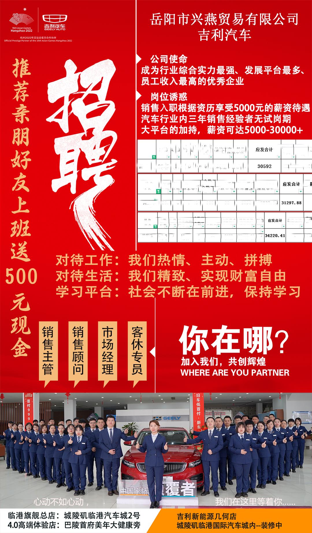4S店诚聘汽车销售精英，携手共赢未来！