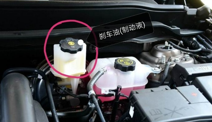 有哪些汽车知识，是一个成年人应该知道的？