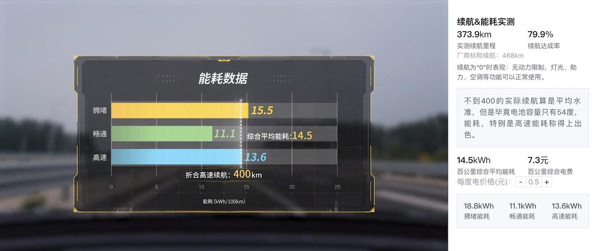 解析特斯拉Model 3，顶配3.3秒可破百，整体用车成本高不高？
