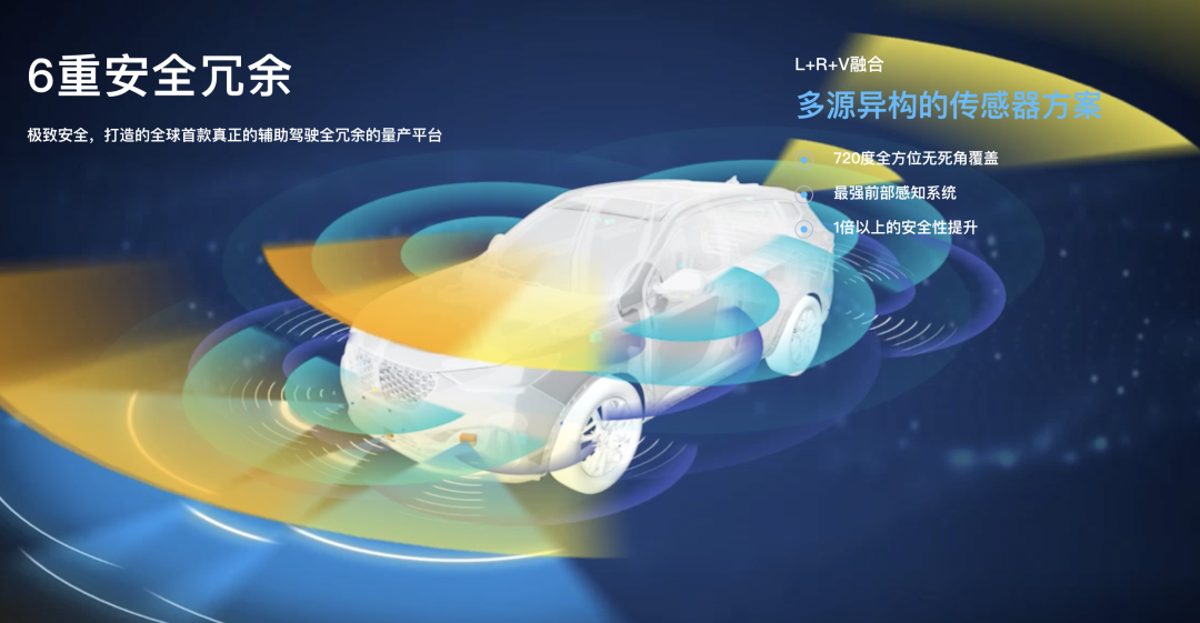 大众中国给ID系列打智驾“补丁”，或将2025年面世