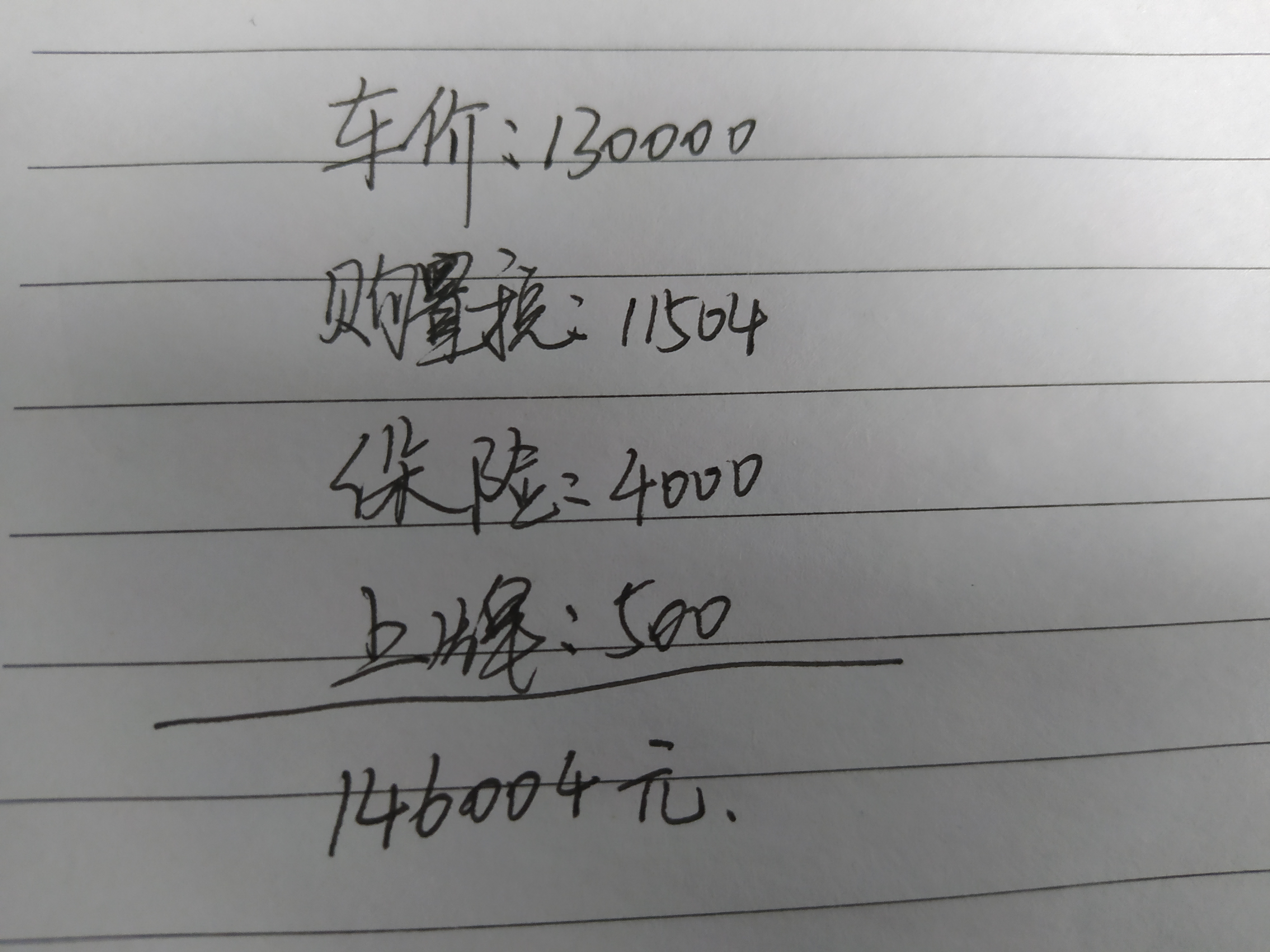 车价13万，全款买车和贷款买车分别需要多少钱？看完你就知道了