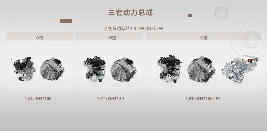 DM-i、柠檬混动、雷神动力……，2021年就是中国汽车混动元年