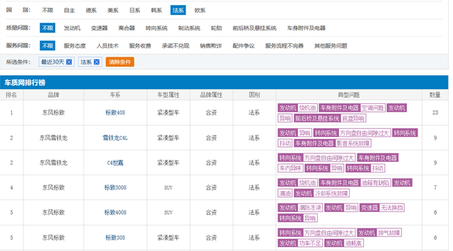 æ˜�æ˜�å�¯ä»¥é� é¢œå€¼ï¼Œå�´å��å��é� å®�åŠ›ï¼Œç»†æ•°é›ªé“�é¾™å‡¡å°”èµ›ä¼˜ç¼ºç‚¹