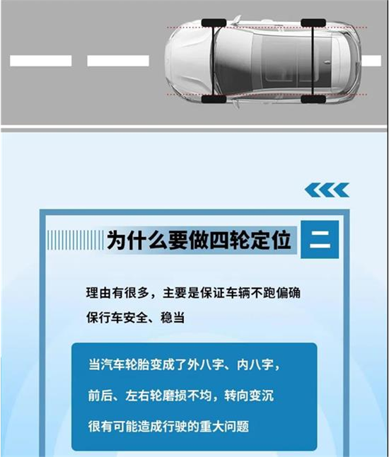 四轮定位，你知道的有多少？