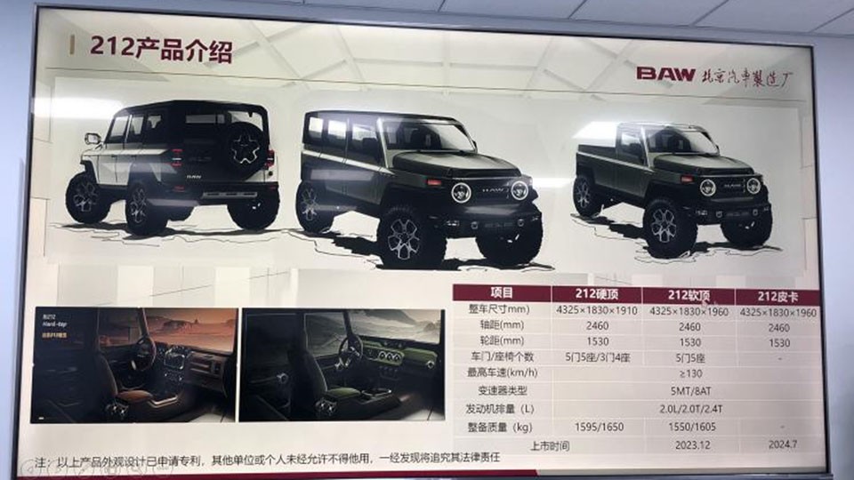 全新BJ212参数细节曝光，2.4T动力比坦克300更猛？