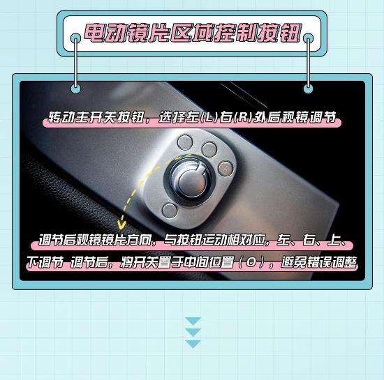 长安Lumin新能源电动车闪亮登场