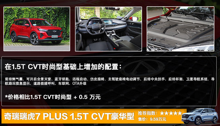 奇瑞瑞虎7 PLUS上市售8.69万起，全系9款车型选哪款更划算？