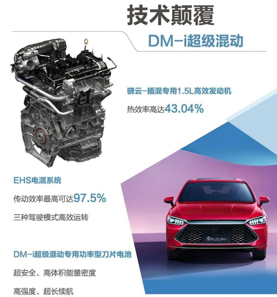 合资都羡慕，这6台国产车都是同级第一，谁能一直赢下去？