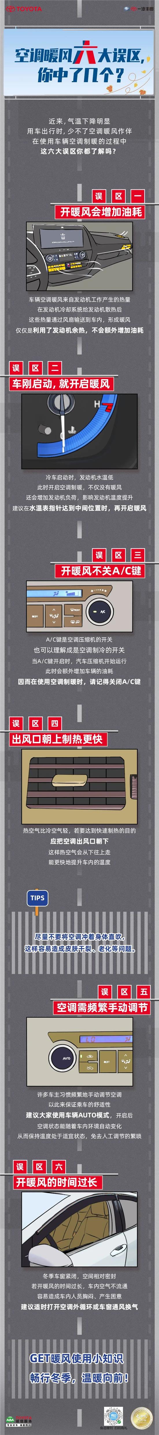 空调制热模式调节方法与暖风使用技巧