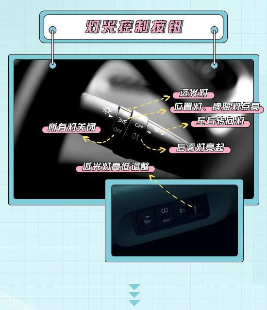 长安Lumin新能源电动车闪亮登场