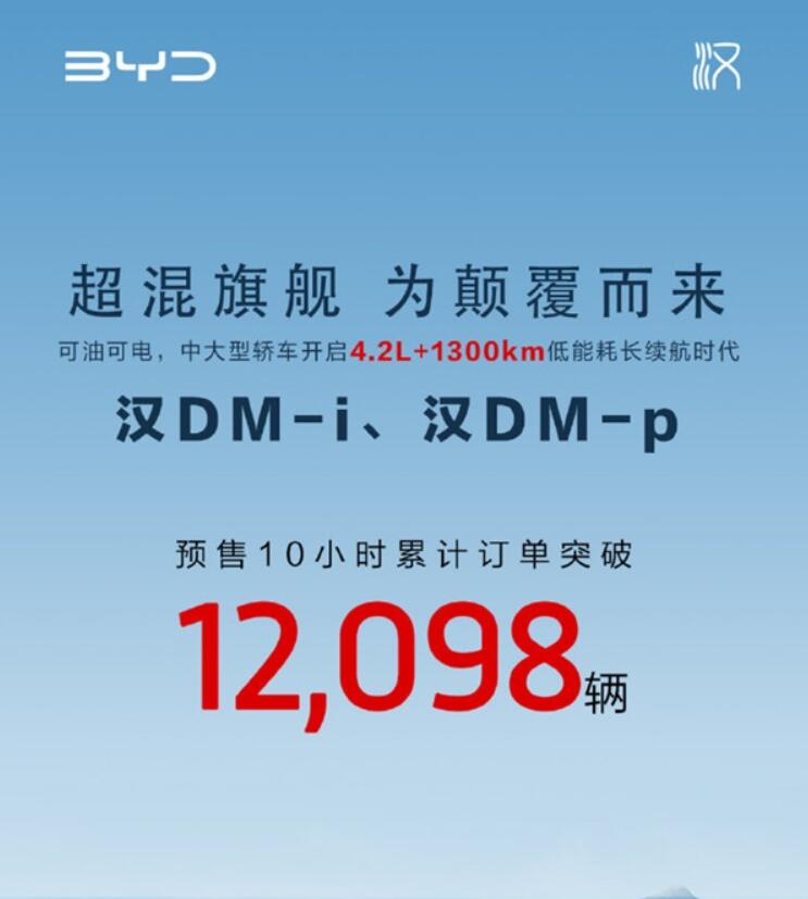 比亚迪汉dm-i超级混动车型价格