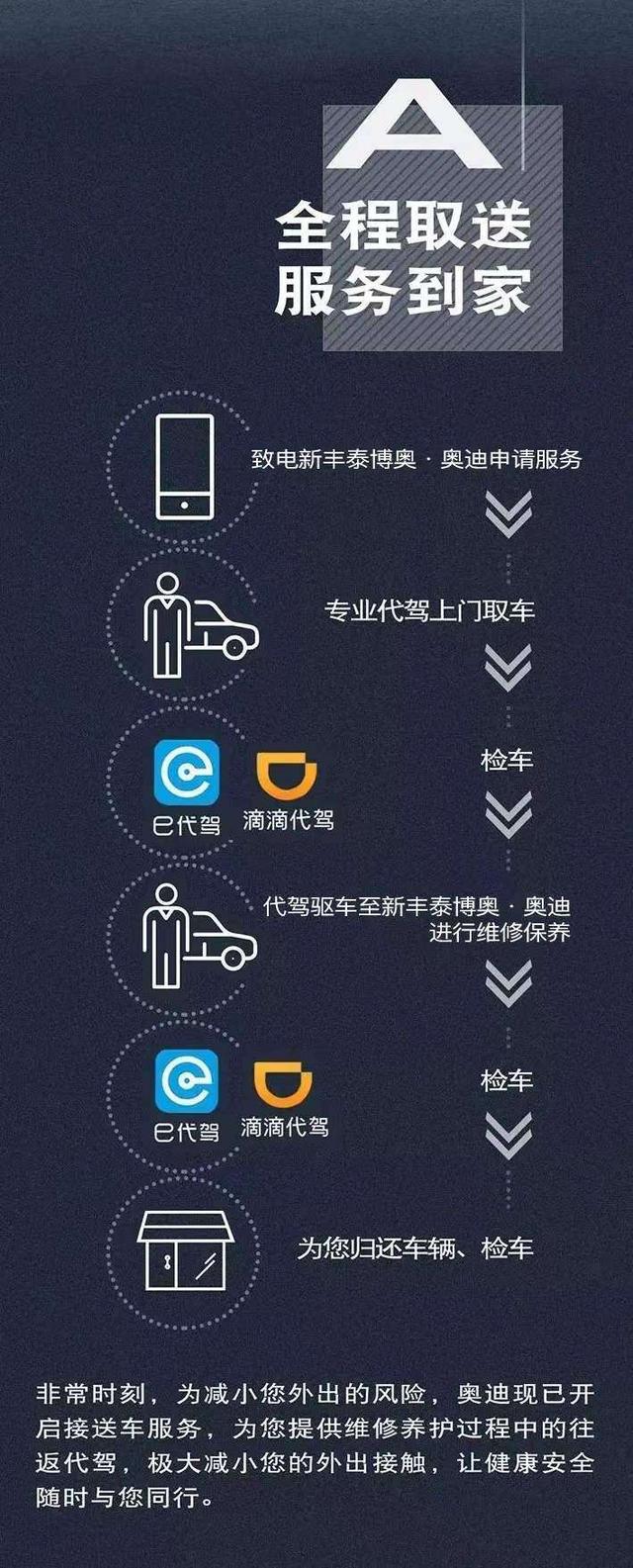 新丰泰博奥奥迪上门取送车服务与您共克时艰