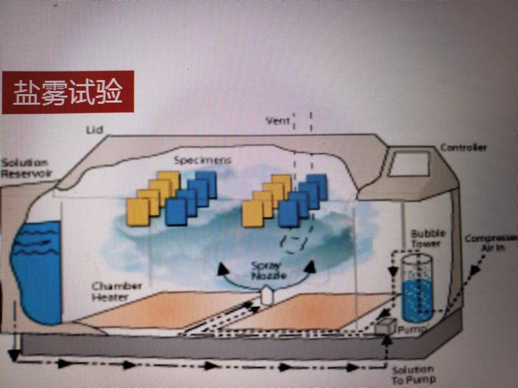 五十铃总是代表着最好的，柴油机的鼻祖