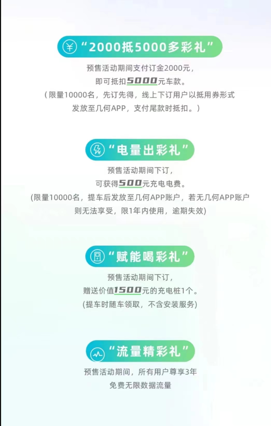 新能源几何E开始预售有什么优惠政策呢