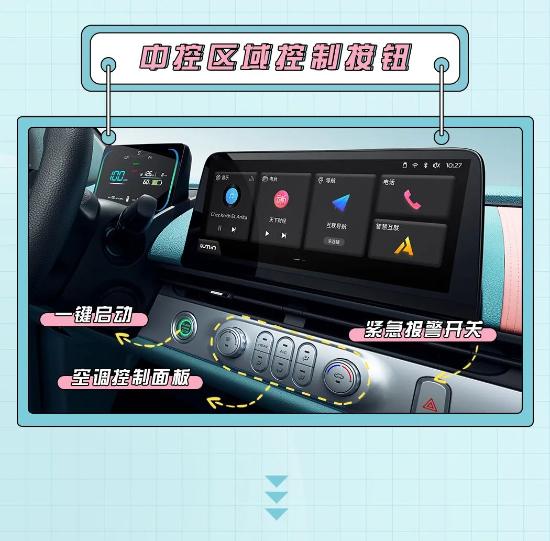 长安Lumin新能源电动车闪亮登场