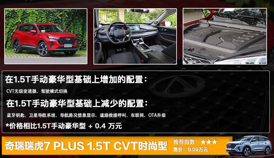 奇瑞瑞虎7 PLUS上市售8.69万起，全系9款车型选哪款更划算？