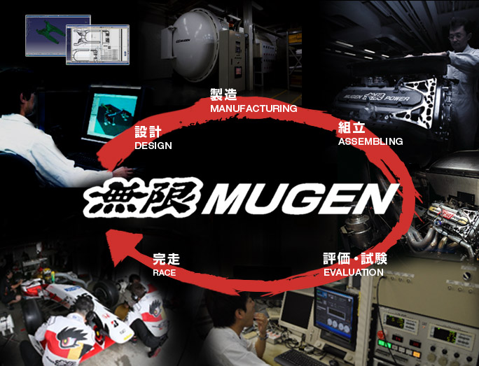 62 Collection Car Modification Brands  Best Free