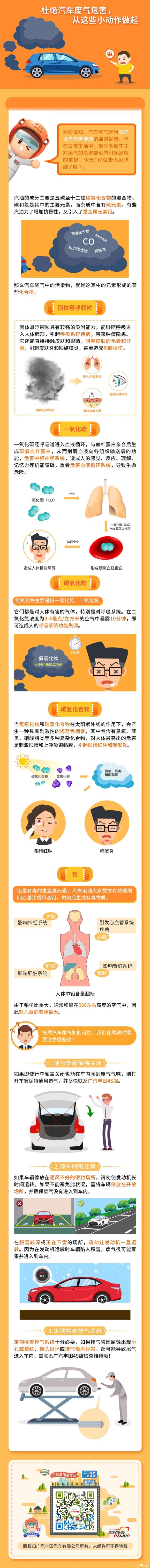 汽车尾气危害知多少？揭秘废气对健康与环境的威胁