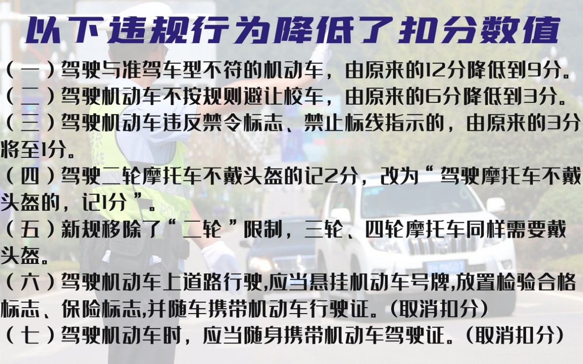 超速20%以下不记分？2022最新交规，你确定你都看得懂吗？