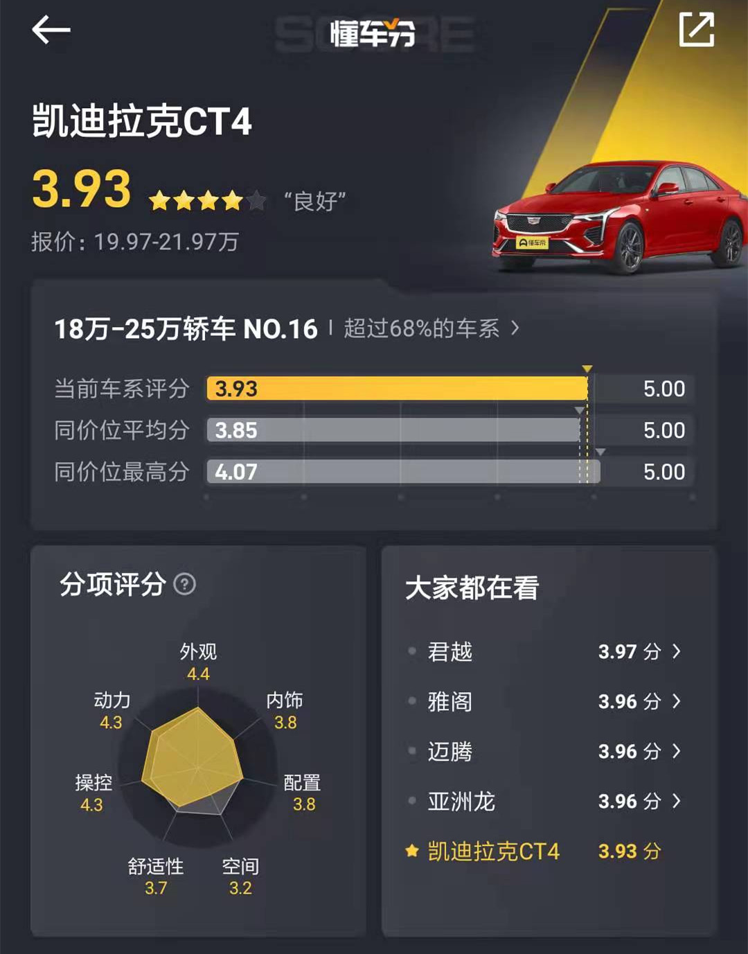 外观帅气，配2.0T发动机，前置后驱，凯迪拉克CT4值得入手吗？